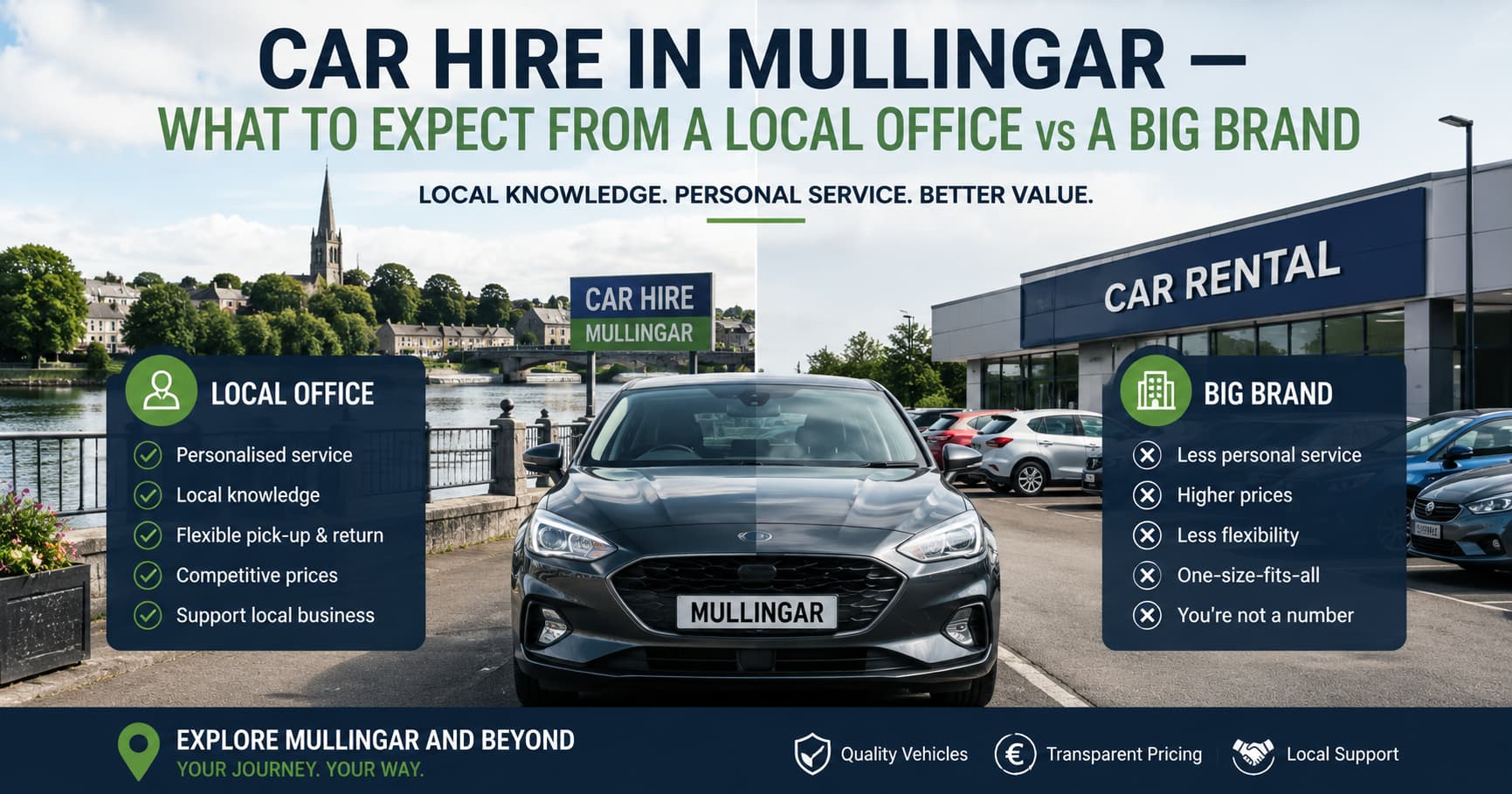 Value Car Rental local office in Mullingar, County Westmeath